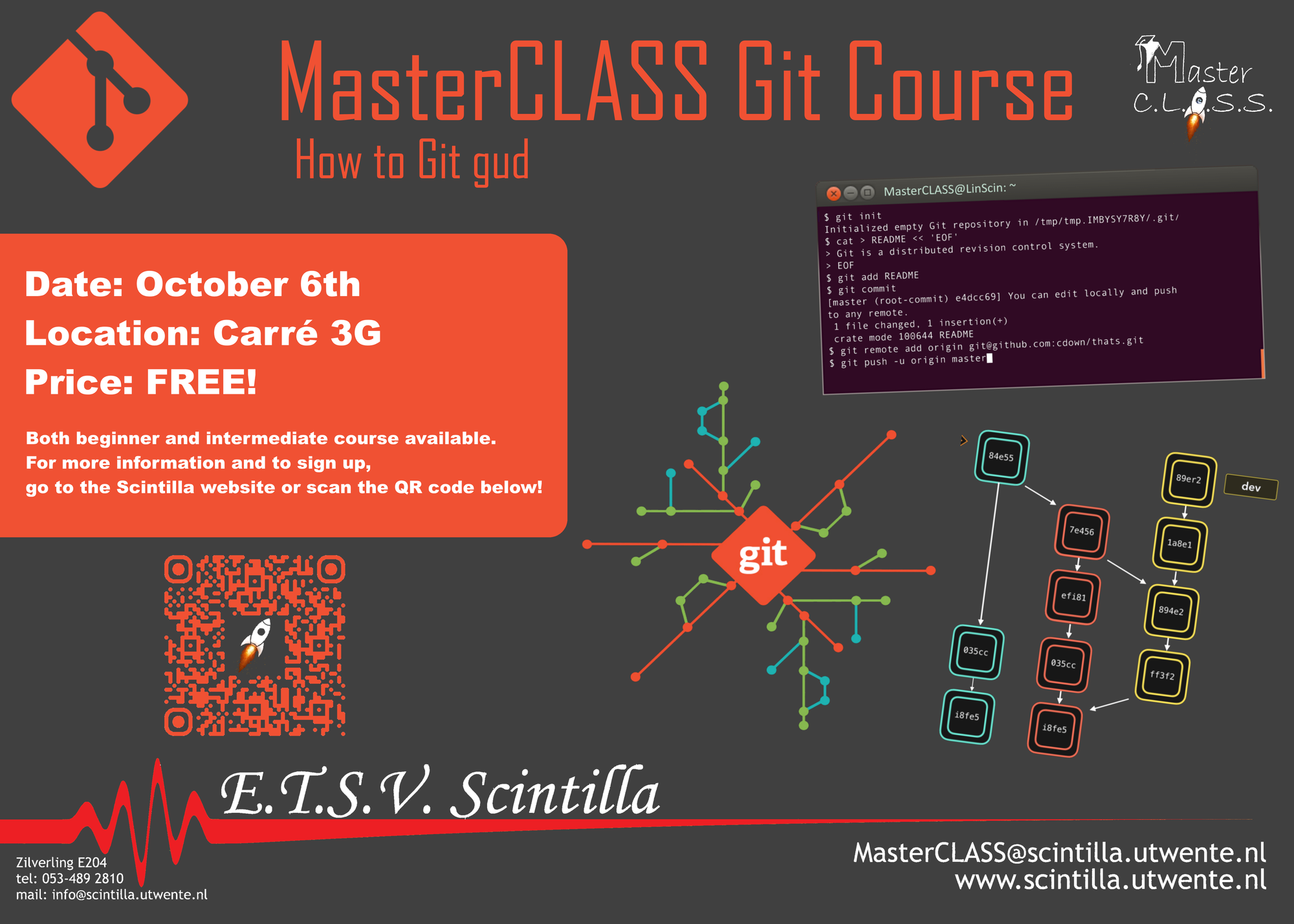 MasterCLASS: How to Git good (Beginner & Intermediate Git course)